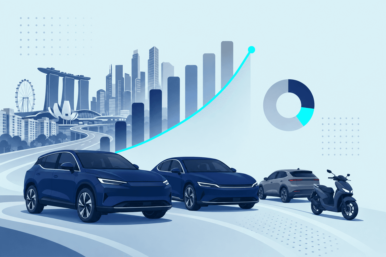 Singapore Car Market December 2025: EV and SUV Surge